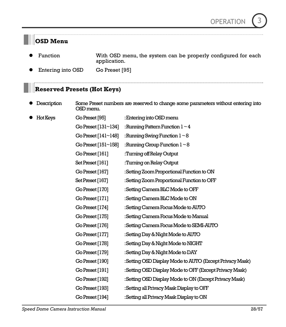 Icr-100x 28, Operation | IC Realtime 480TVL Super Night Vision Outdoor AF 22X Zoom Camera (ICR200X) User Manual | Page 20 / 46