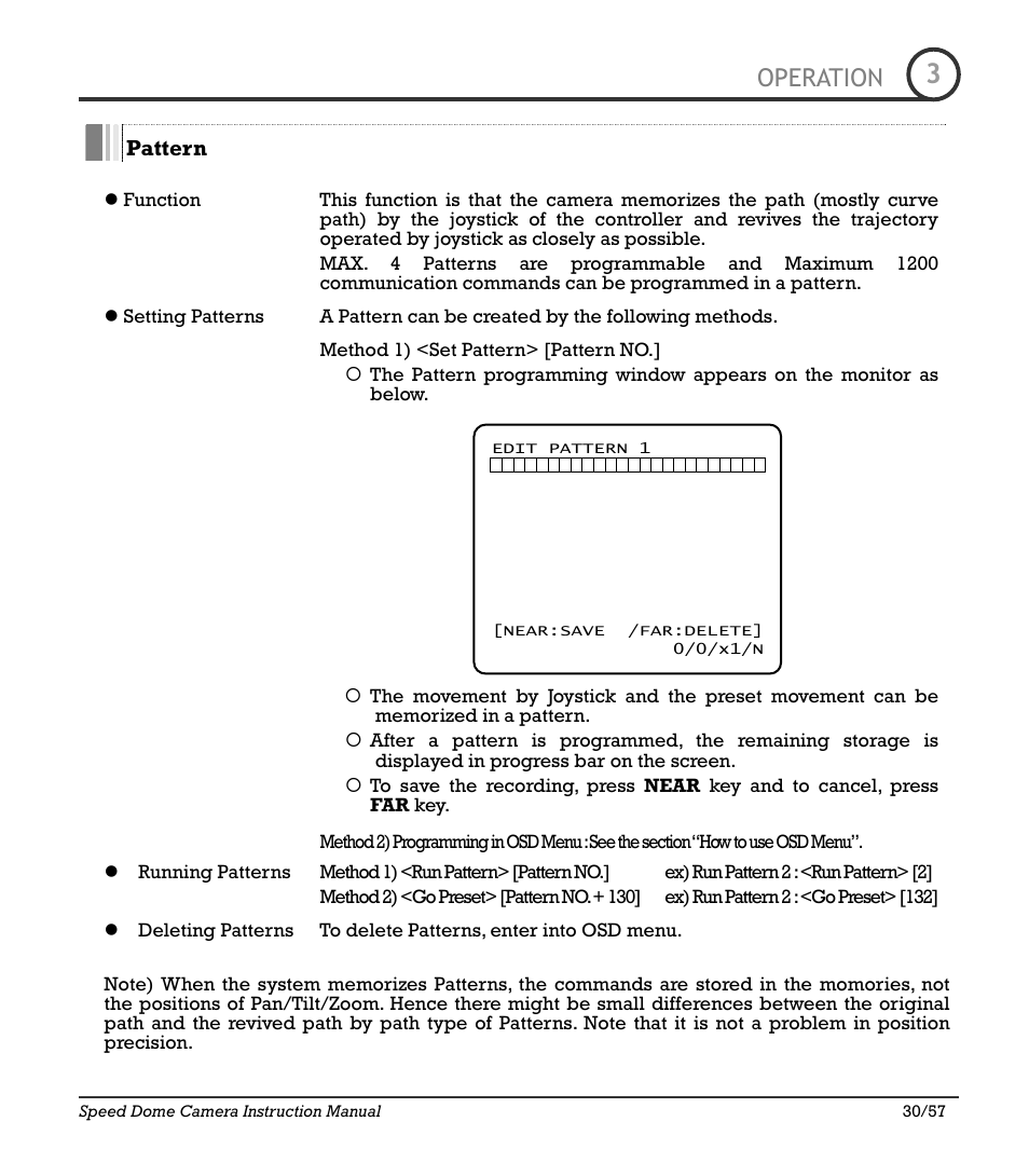 Icr-100x 30, Operation | IC Realtime 480TVL Super Night Vision Outdoor AF 22X Zoom Camera (ICR200X) User Manual | Page 22 / 46