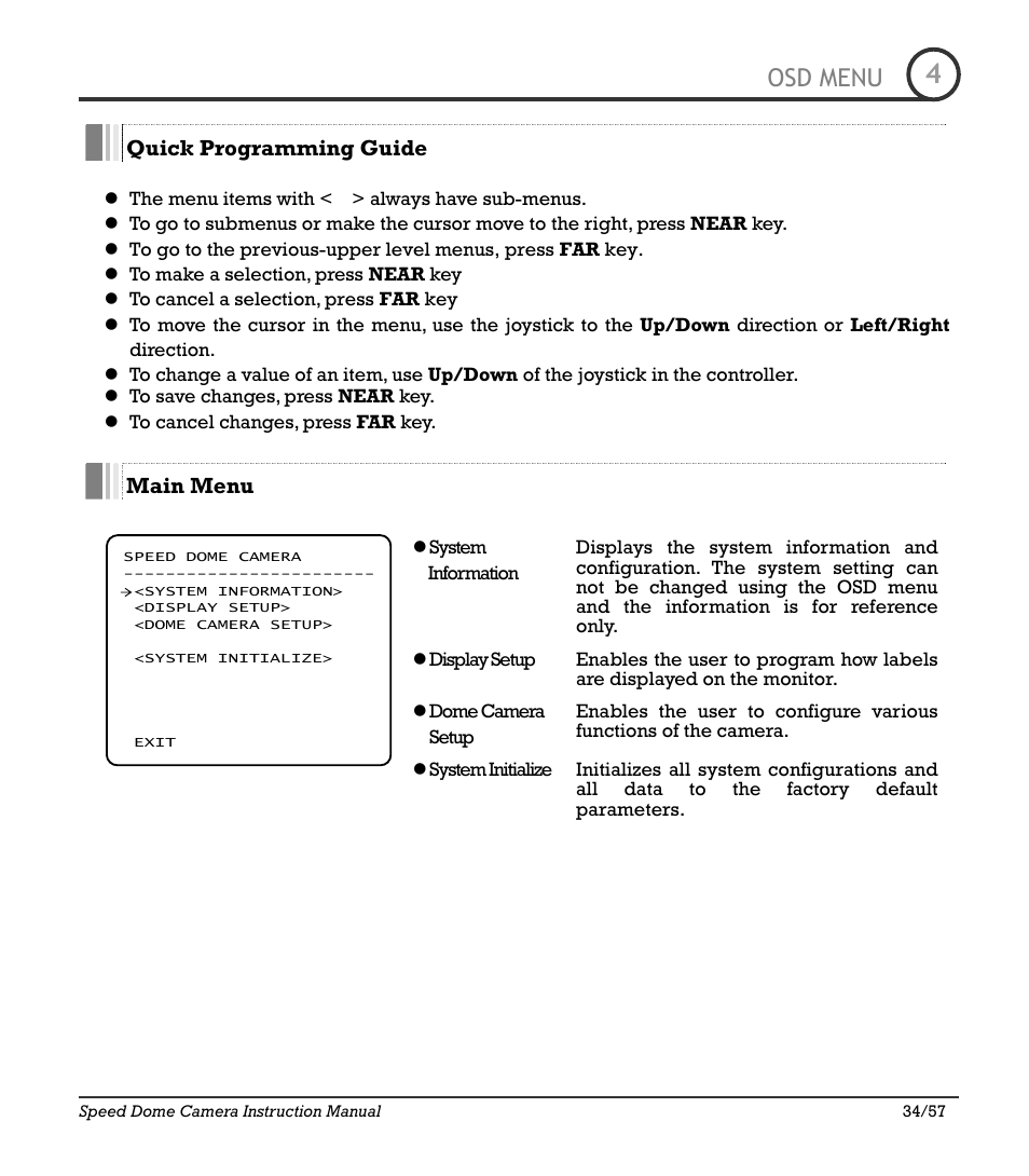 Icr-100x 34, Osd menu | IC Realtime 480TVL Super Night Vision Outdoor AF 22X Zoom Camera (ICR200X) User Manual | Page 26 / 46