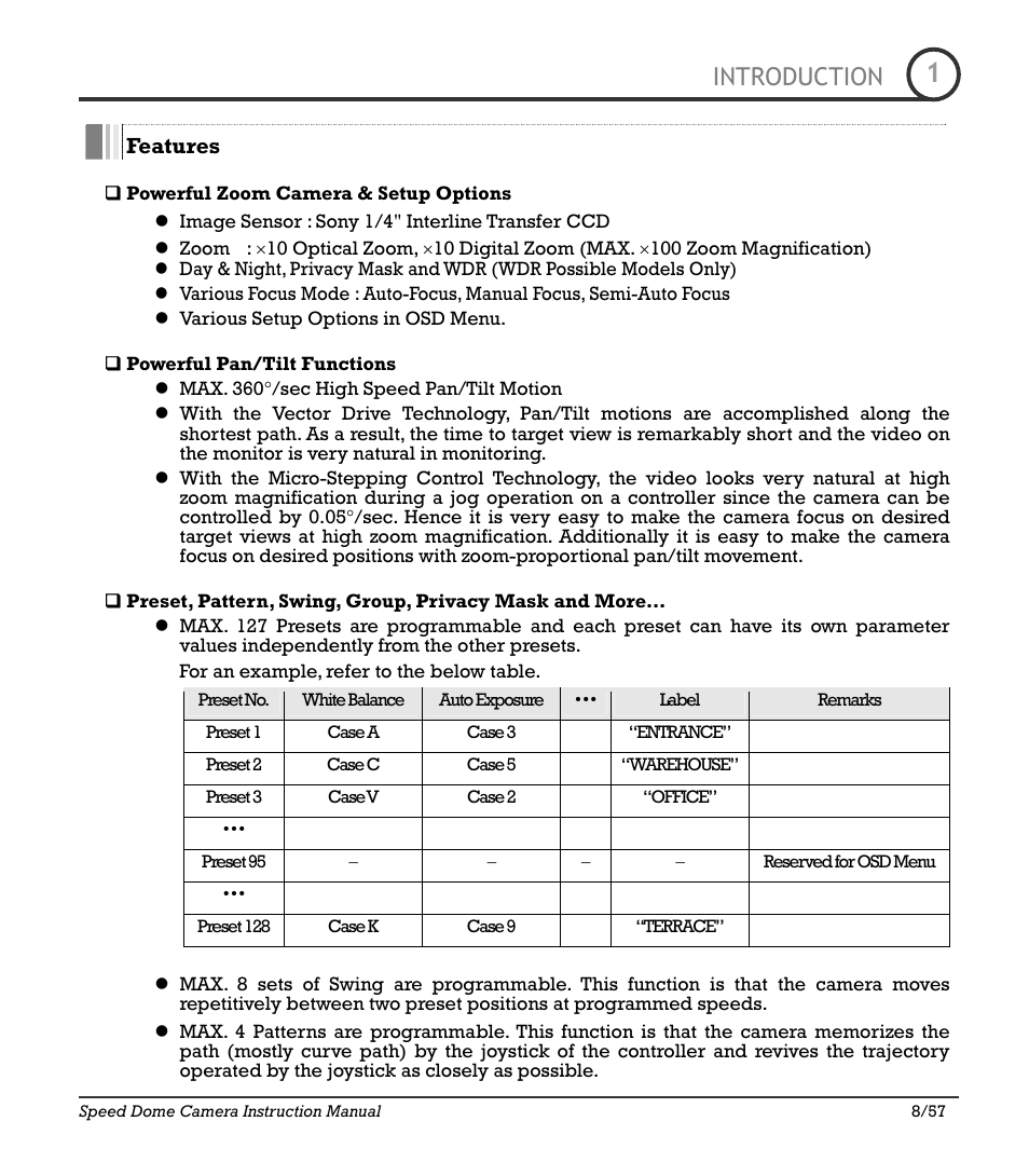 Icr-100x 8, Introduction | IC Realtime 480TVL Super Night Vision Outdoor AF 22X Zoom Camera (ICR200X) User Manual | Page 6 / 46