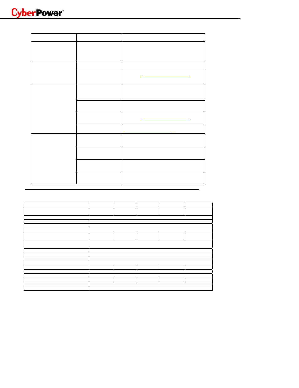 CyberPower Systems CPS500SL User Manual | Page 10 / 16