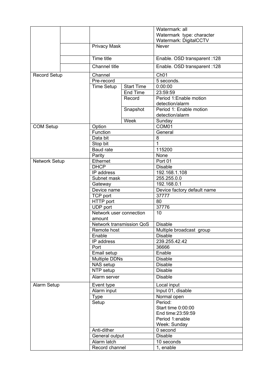 IC Realtime 540TVL Box Style IP Cameras (ICIPS565) User Manual | Page 12 / 42