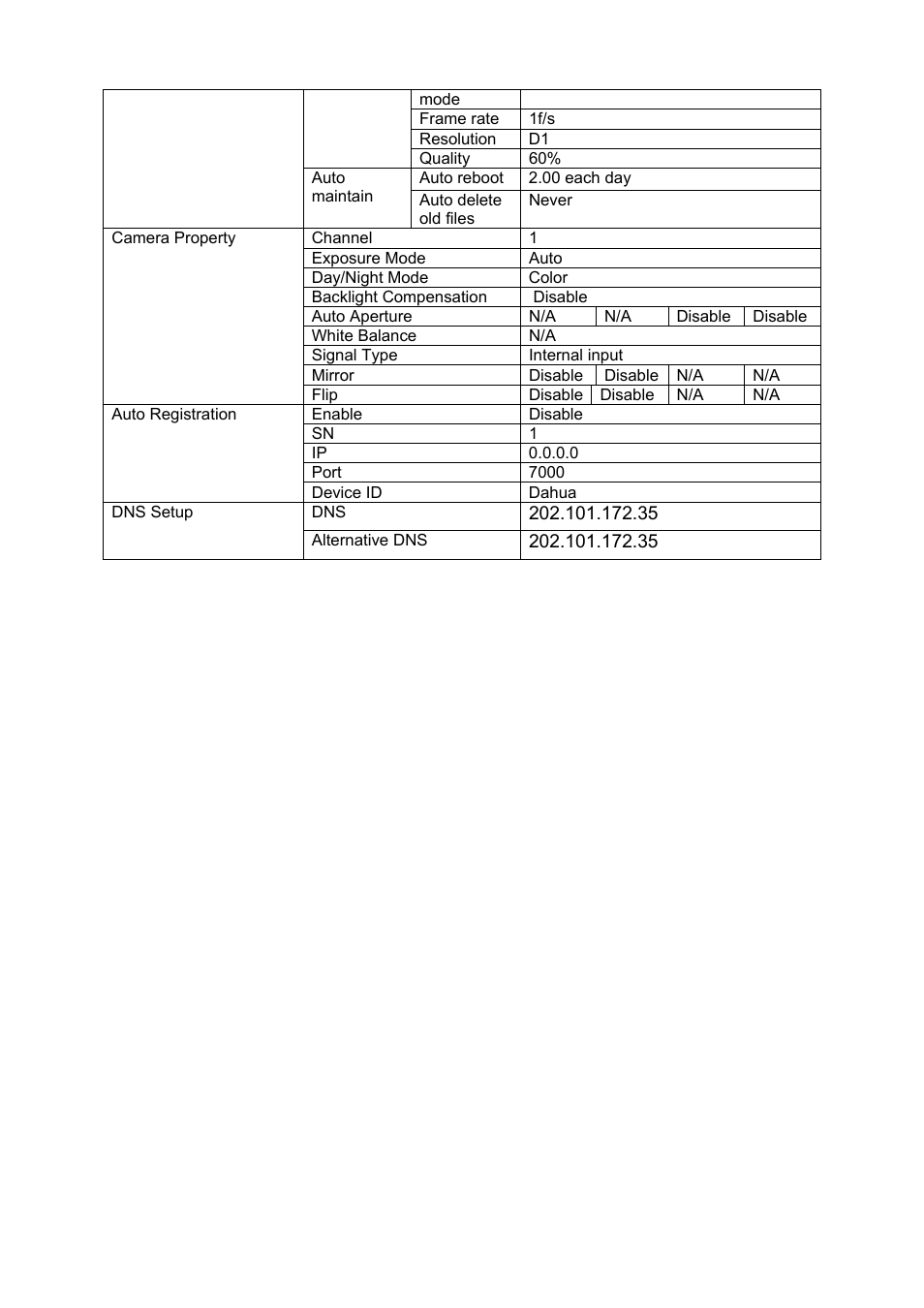 IC Realtime 540TVL Box Style IP Cameras (ICIPS565) User Manual | Page 14 / 42