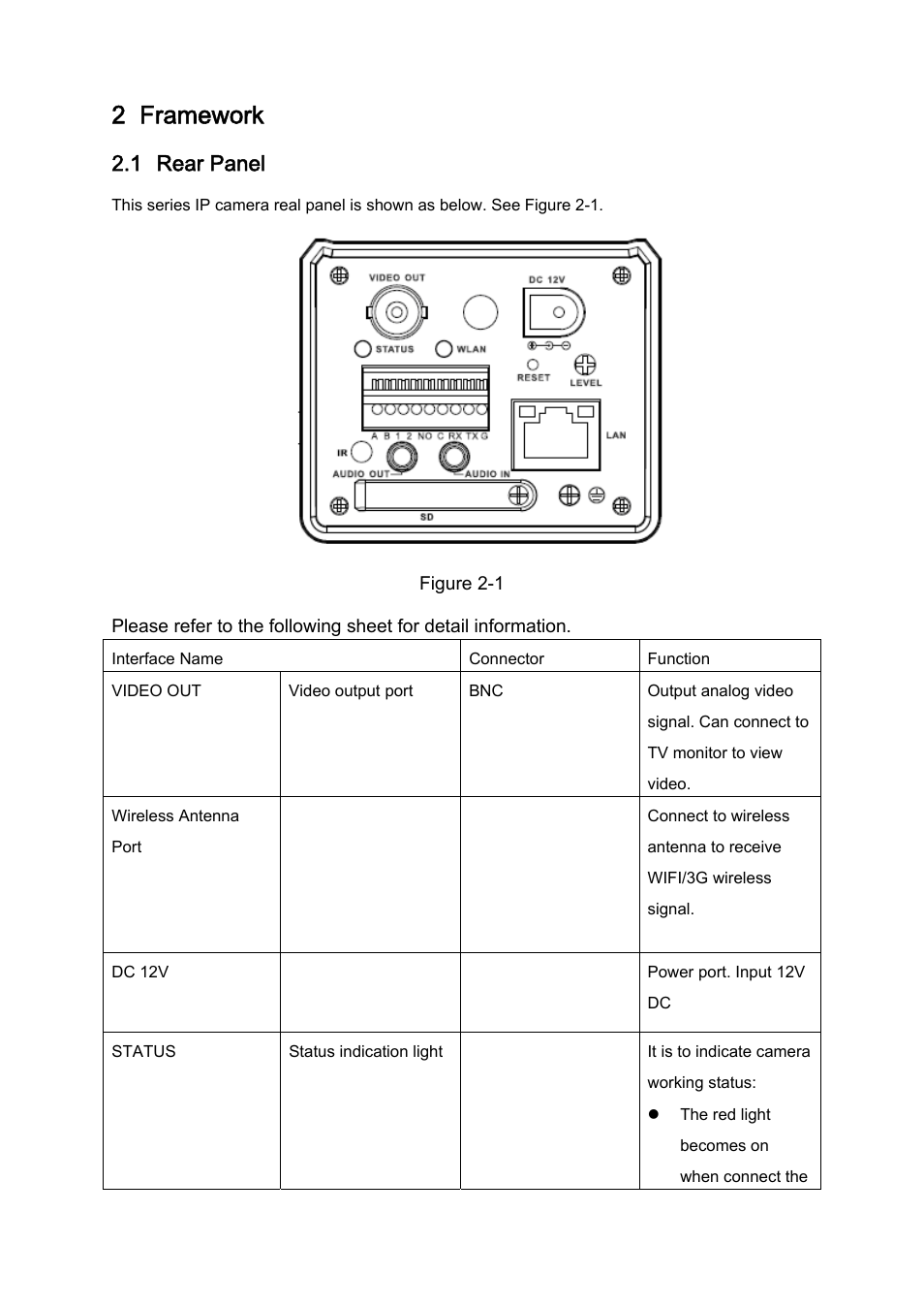 2 framework, 1 rear panel, Framework | Rear panel | IC Realtime 540TVL Box Style IP Cameras (ICIPS565) User Manual | Page 15 / 42