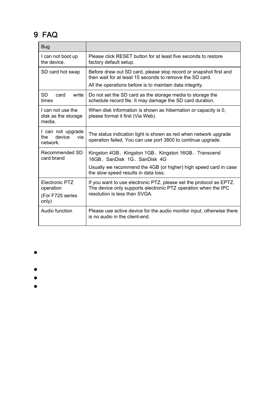 9 faq | IC Realtime 540TVL Box Style IP Cameras (ICIPS565) User Manual | Page 42 / 42