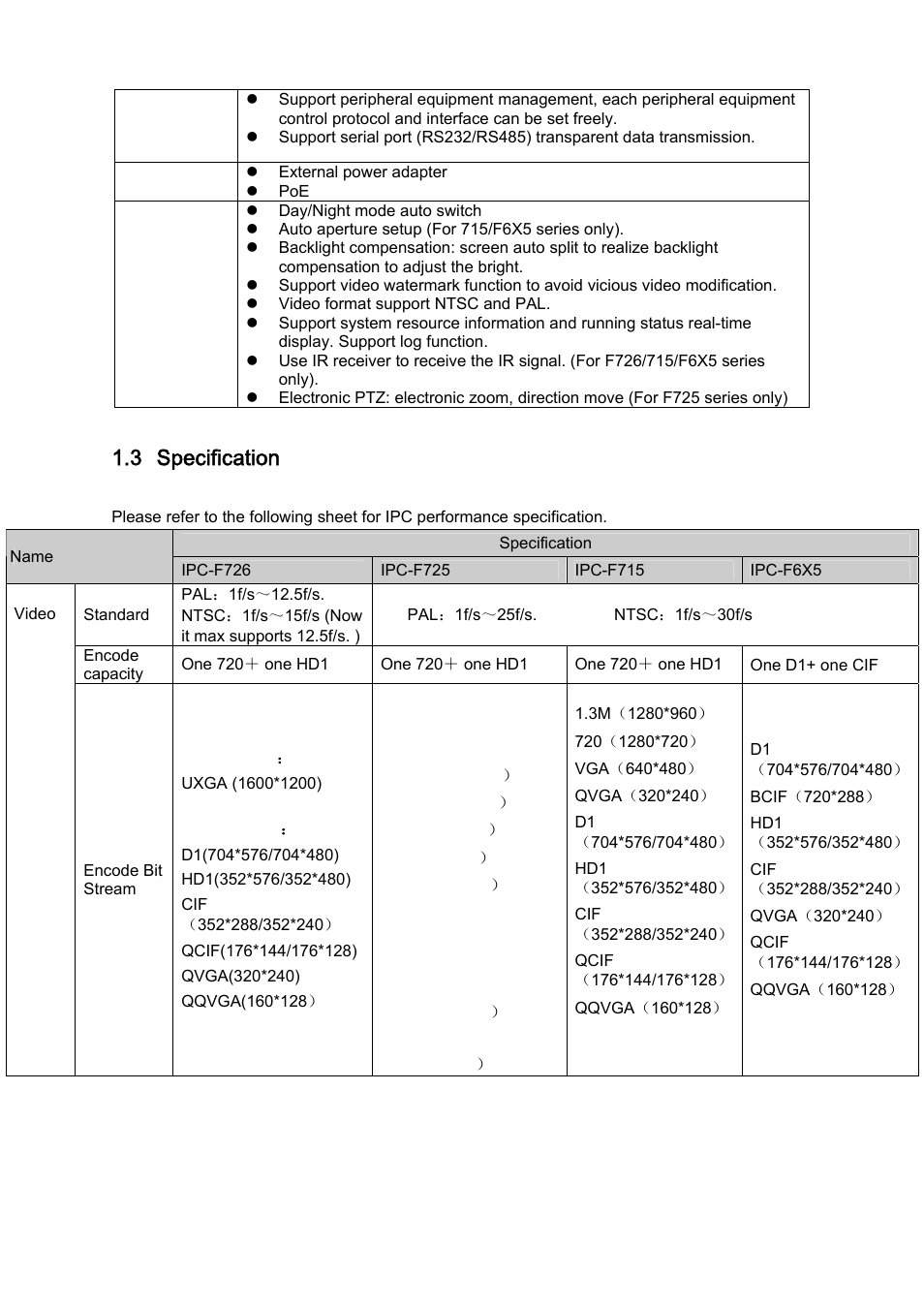 3 specification, 1 performance, Specification | Performance | IC Realtime 540TVL Box Style IP Cameras (ICIPS565) User Manual | Page 7 / 42