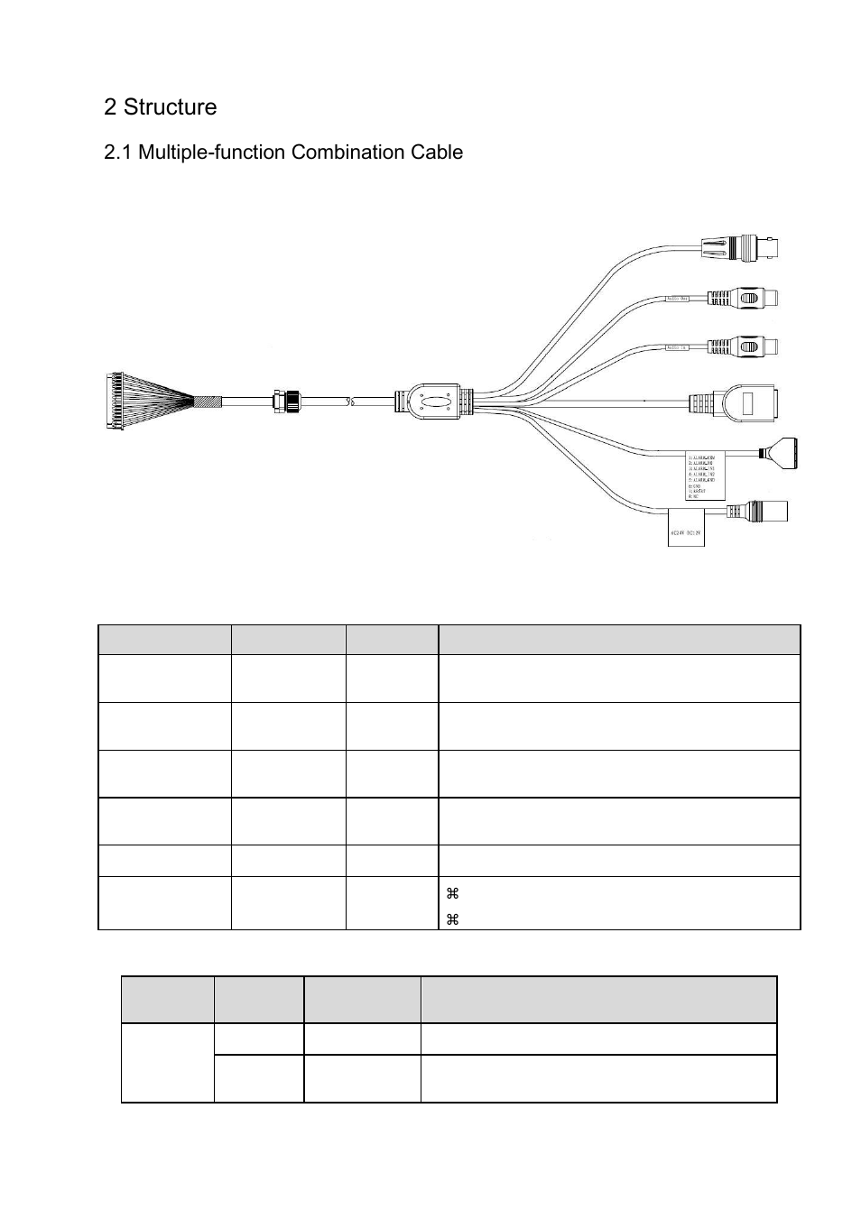 2 structure, 1 multiple-function combination cable, Figure 2-1 | IC Realtime 3.0 MegaPixel 3.3-12mm VF IR Vandal IP Dome with SD & POE (ICIP3000DVIR) User Manual | Page 17 / 33