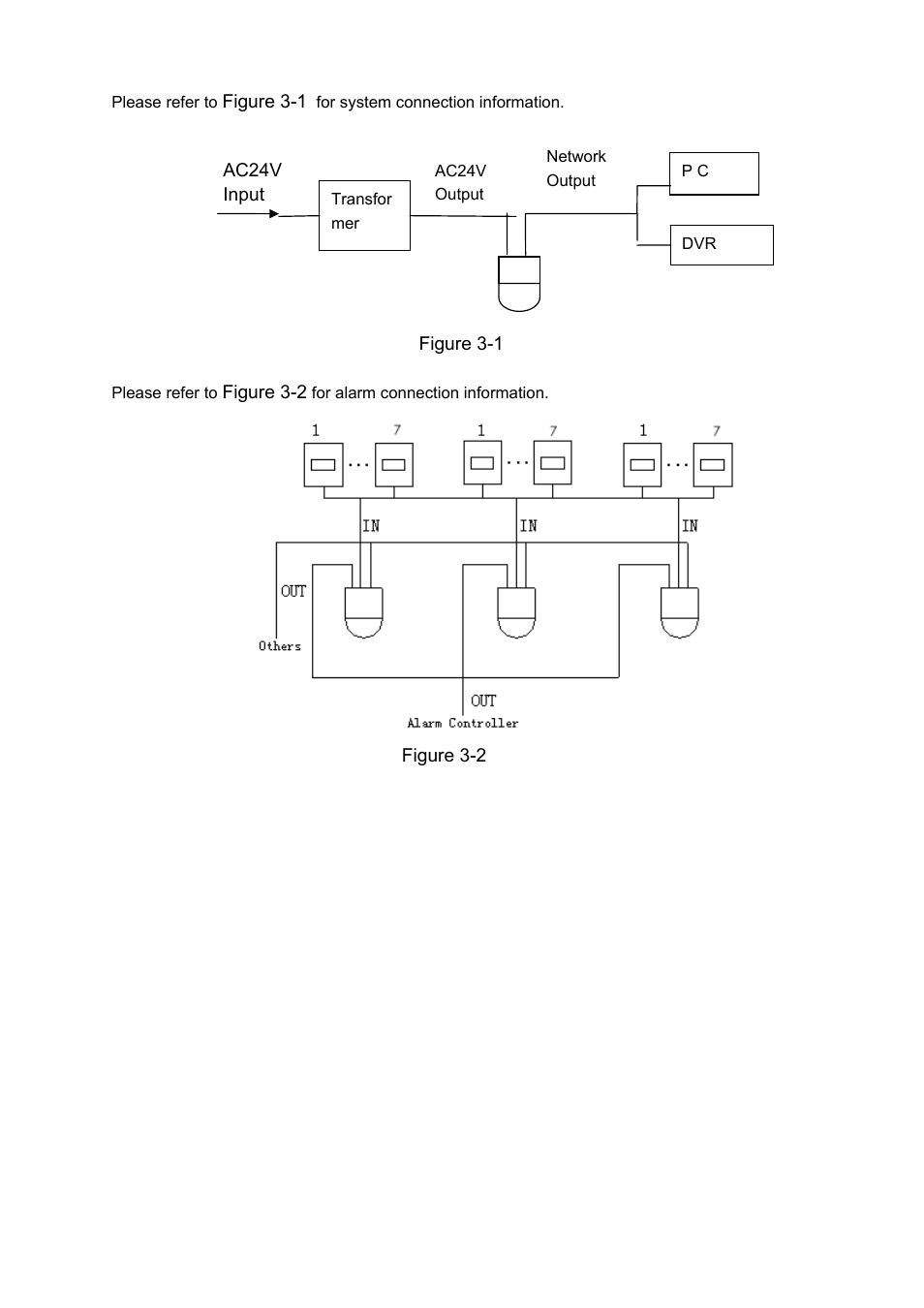 IC Realtime 1.3 Megapixel 18X PTZ Network Camera (ICIPMP1801S) User Manual | Page 29 / 33