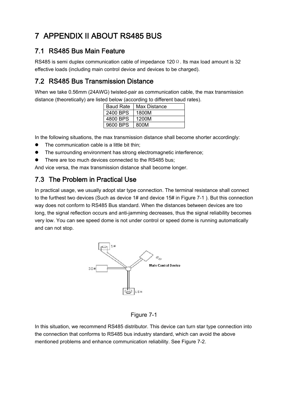 7 appendix Ⅱ about rs485 bus, 1 rs485 bus main feature, 2 rs485 bus transmission distance | 3 the problem in practical use | IC Realtime 2 Megapixel Mini Network PTZ Dome Camera (ICIPP2012S) User Manual | Page 25 / 30