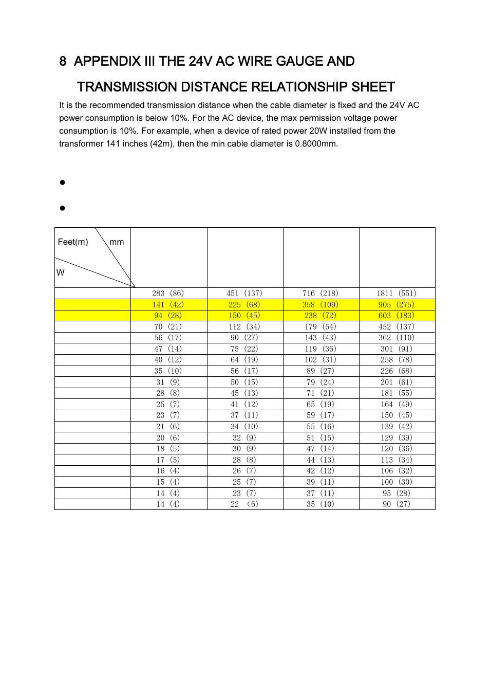 IC Realtime 2 Megapixel Mini Network PTZ Dome Camera (ICIPP2012S) User Manual | Page 27 / 30