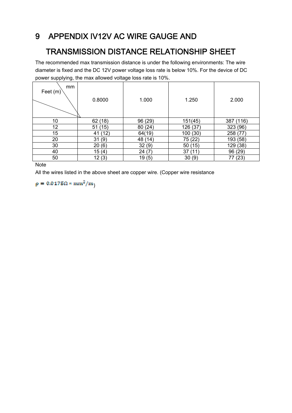 IC Realtime 2 Megapixel Mini Network PTZ Dome Camera (ICIPP2012S) User Manual | Page 28 / 30