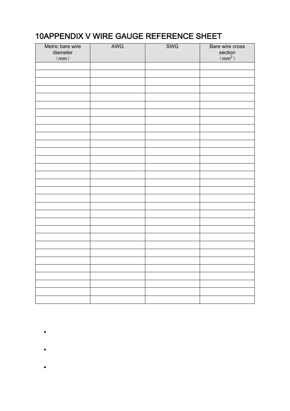 10 appendix v wire gauge reference sheet | IC Realtime 2 Megapixel Mini Network PTZ Dome Camera (ICIPP2012S) User Manual | Page 29 / 30