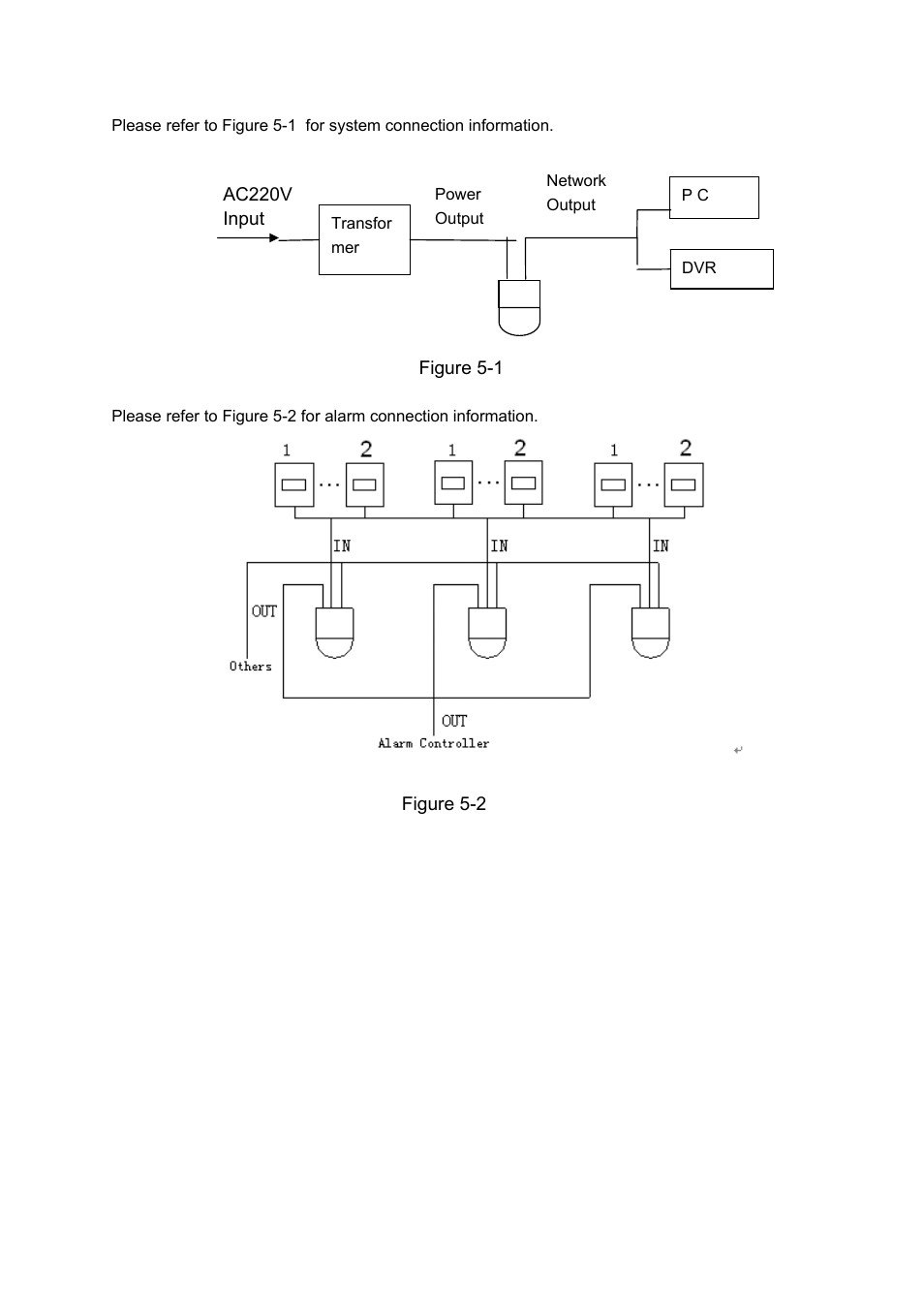 IC Realtime 1.3 Megapixel 18X PTZ Network Camera with Up-to 300 ft IR (ICIPMP1808IR) User Manual | Page 34 / 38