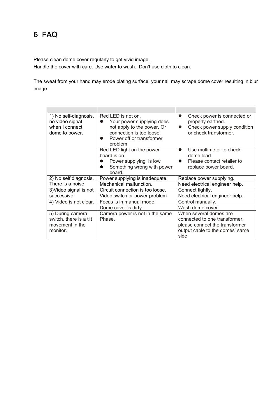 6 faq, 1 daily maintenance, 2 problems and solutions | IC Realtime 1.3 Megapixel 18X PTZ Network Camera with Up-to 300 ft IR (ICIPMP1808IR) User Manual | Page 35 / 38