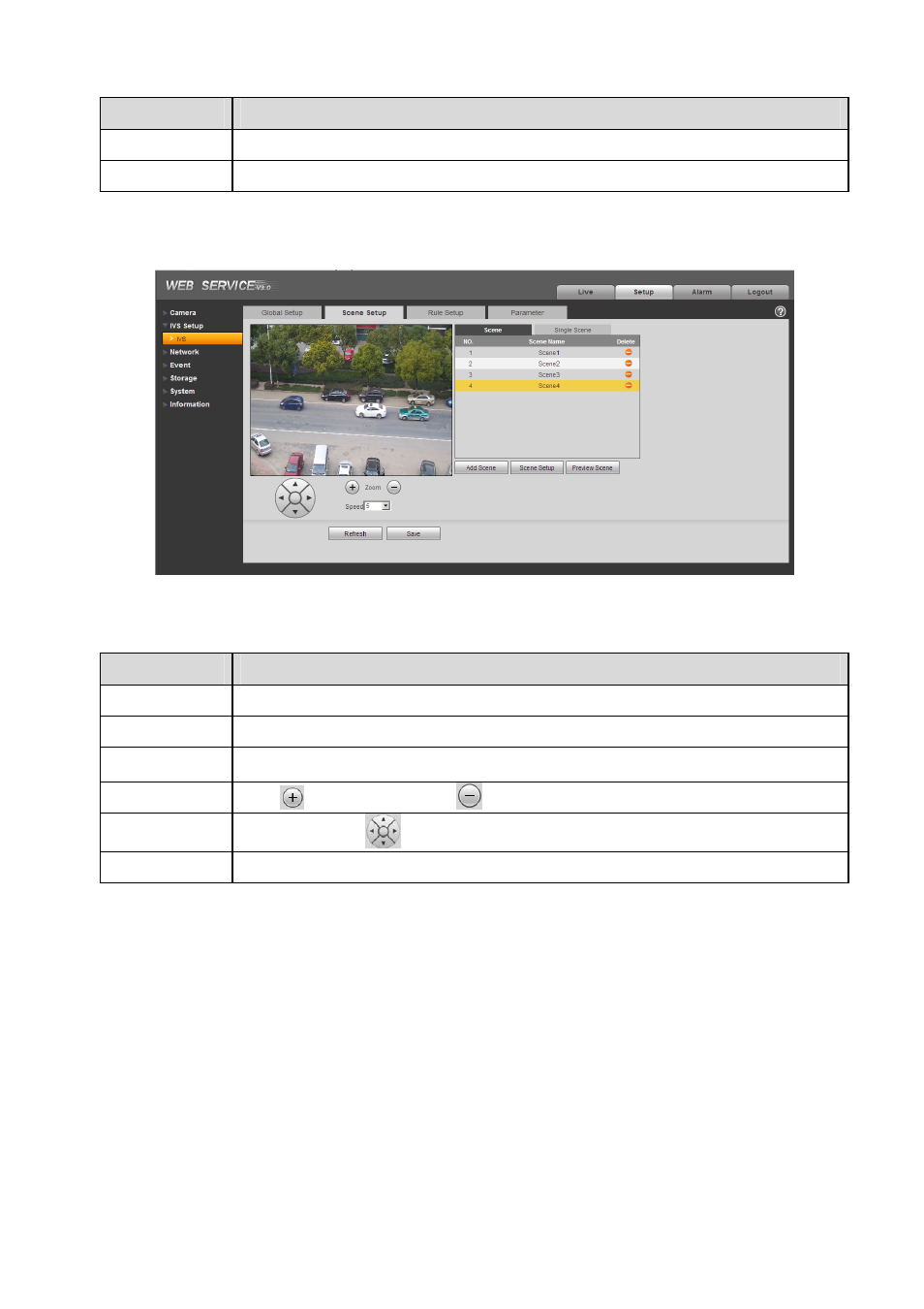 IC Realtime 2 Megapixel Full HD 20x Optical Network PTZ Camera IP66 300 ft IR (ICIP2001HDIR) User Manual | Page 21 / 63