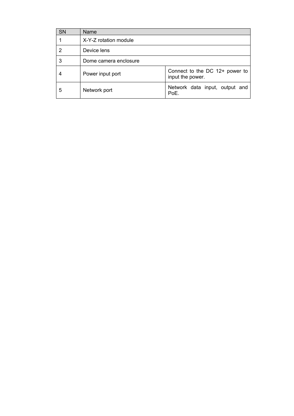 IC Realtime 2 Megapixel Full HD Network Mini Dome Camera (ICIPD2000) User Manual | Page 16 / 27