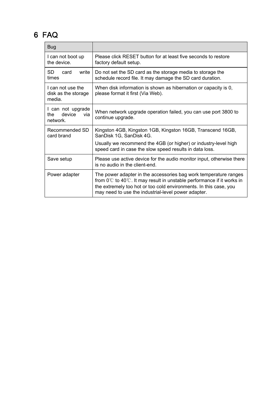 6 faq | IC Realtime 2 Megapixel Full HD Network Mini Dome Camera (ICIPD2000) User Manual | Page 26 / 27