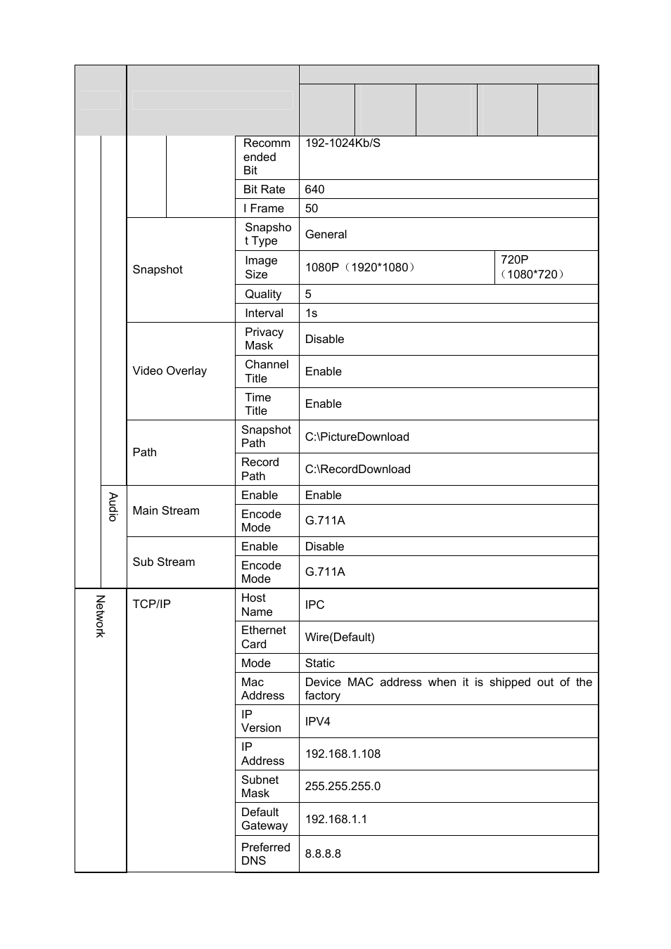 IC Realtime 2 MegaPixel Full HD IP Box Camara (ICIPS2000) User Manual | Page 12 / 41