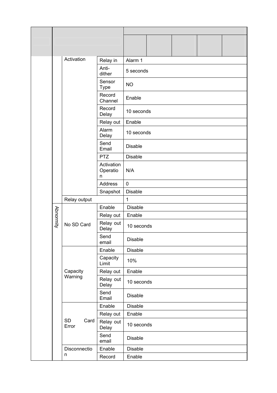 IC Realtime 2 MegaPixel Full HD IP Box Camara (ICIPS2000) User Manual | Page 16 / 41