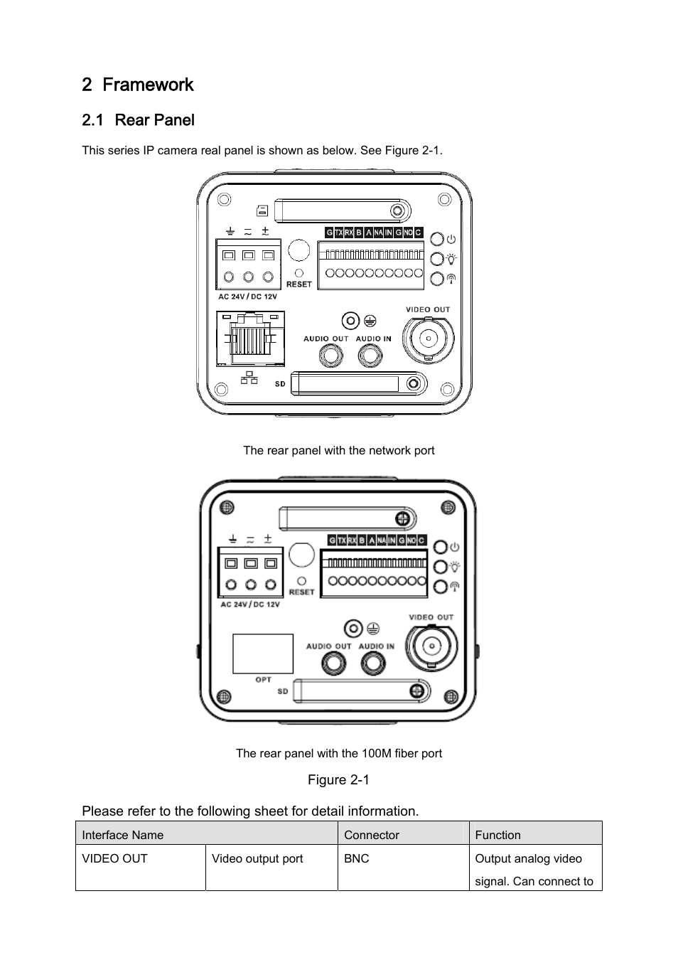 2 framework, 1 rear panel | IC Realtime 2 MegaPixel Full HD IP Box Camara (ICIPS2000) User Manual | Page 19 / 41