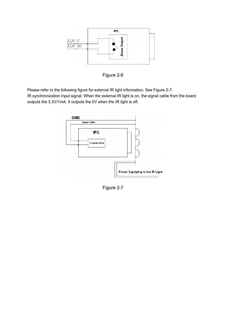 IC Realtime 2 MegaPixel Full HD IP Box Camara (ICIPS2000) User Manual | Page 26 / 41