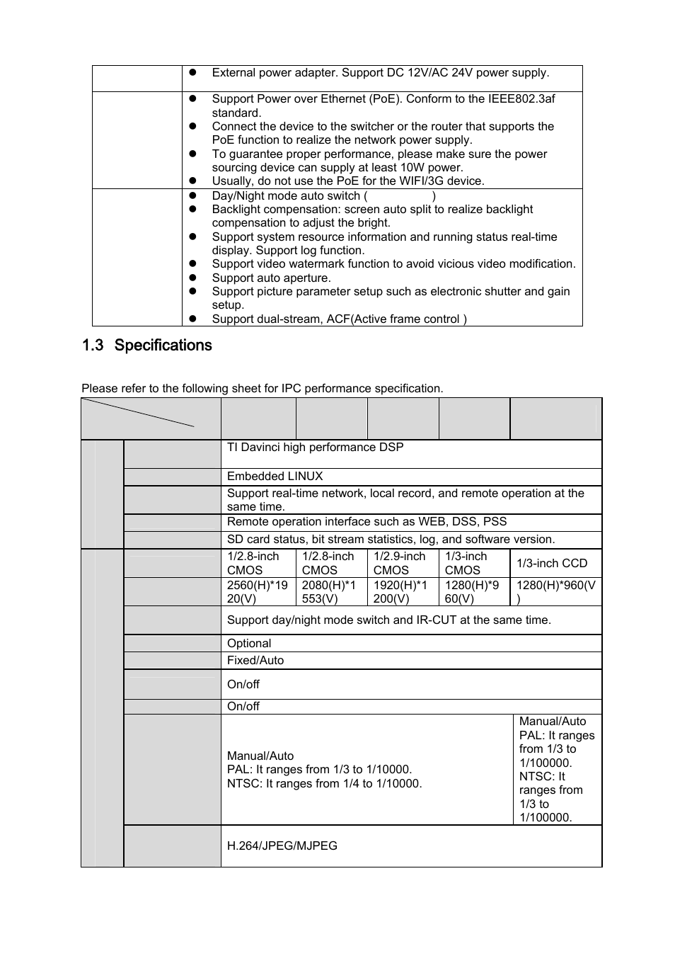 3 specifications | IC Realtime 2 MegaPixel Full HD IP Box Camara (ICIPS2000) User Manual | Page 8 / 41