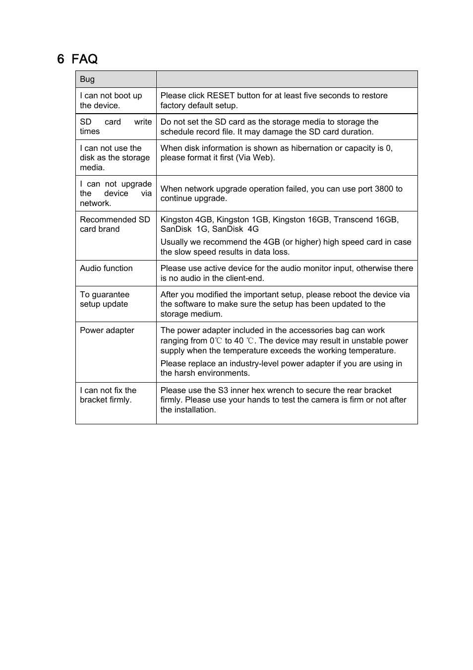 6 faq | IC Realtime 2 MegaPixel 3.3-12mm VF Full HD Vandal Proof IP Bullet Camera with IR & POE (ICIPB2000) User Manual | Page 27 / 28