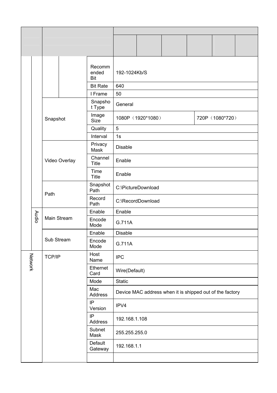 IC Realtime 1.3 Megapixel PoE WDR HD Network Camera (ICIPS1300WDR) User Manual | Page 12 / 41