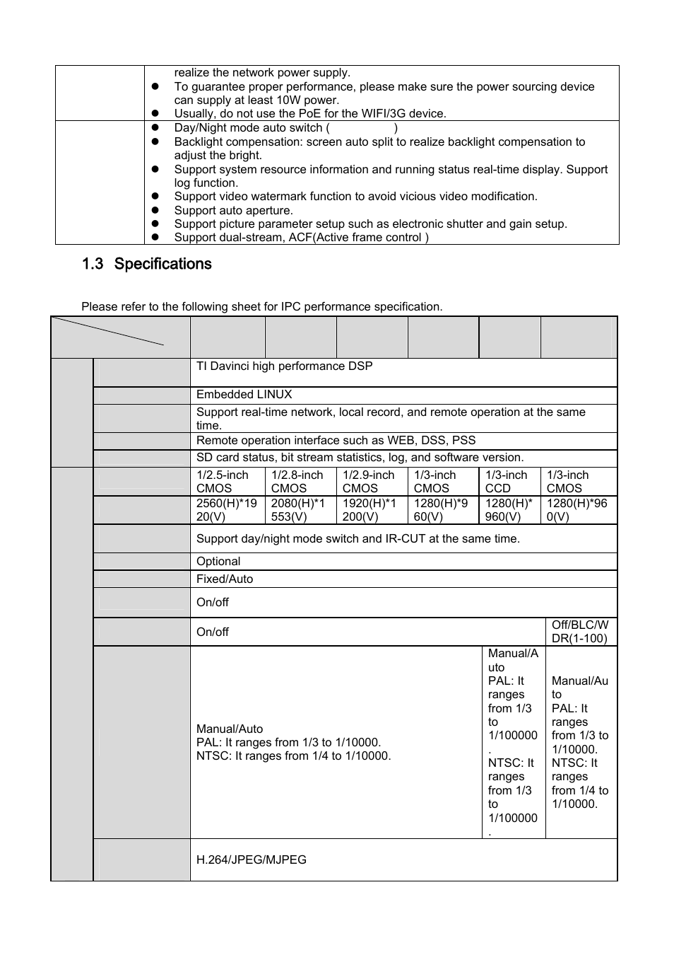 3 specifications | IC Realtime 1.3 Megapixel PoE WDR HD Network Camera (ICIPS1300WDR) User Manual | Page 8 / 41