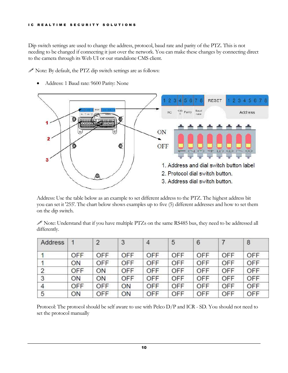 IC Realtime 1.3Mp HD Cost-effective Network IR PTZ Dome Camera (ICIPM2008IR) User Manual | Page 13 / 19