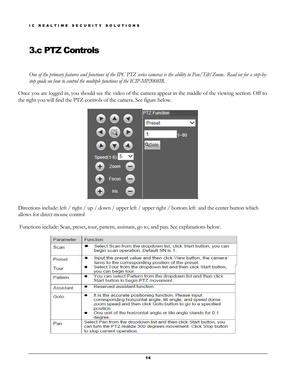 C ptz controls | IC Realtime 1.3Mp HD Cost-effective Network IR PTZ Dome Camera (ICIPM2008IR) User Manual | Page 17 / 19