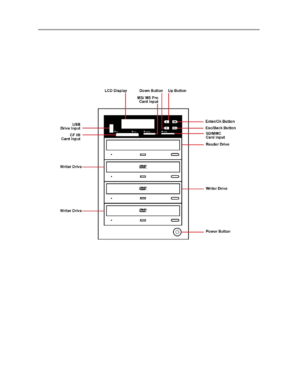 I. introduction | ILY All-in-One Duplicator User Manual | Page 5 / 43