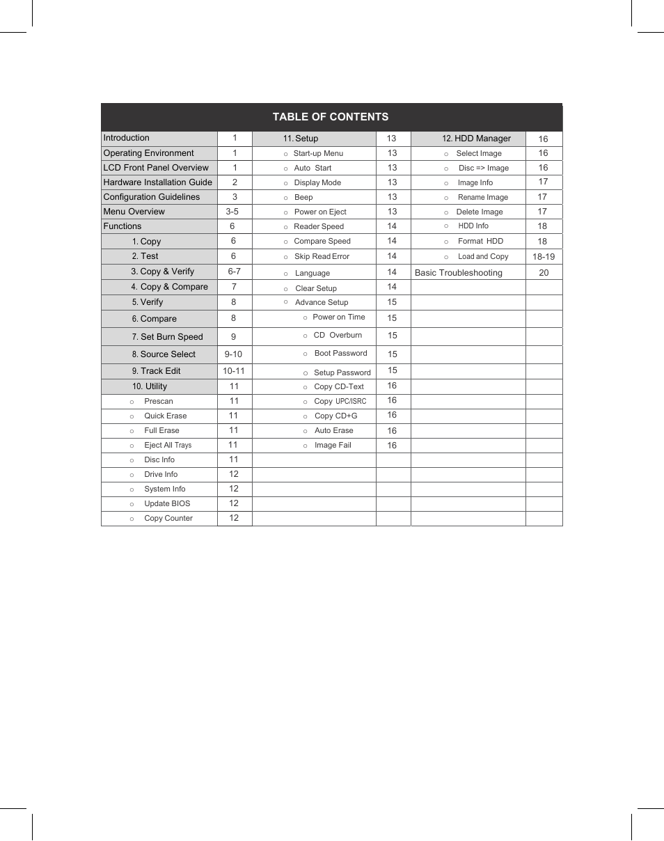 ILY SATA Blu-ray/DVD/CD Duplicator Controller User Manual | Page 2 / 22