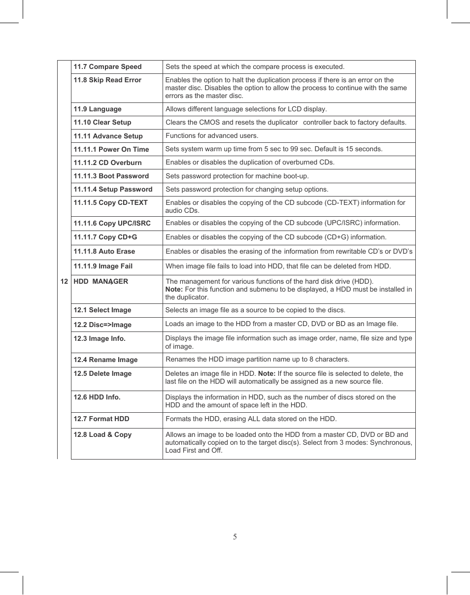 ILY SATA Blu-ray/DVD/CD Duplicator Controller User Manual | Page 7 / 22