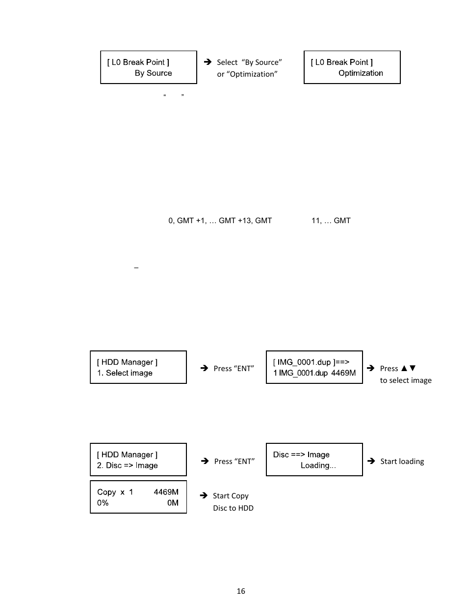 ILY DUO / DUO PLUS Blu-ray/DVD/CD Duplicator User Manual | Page 18 / 23