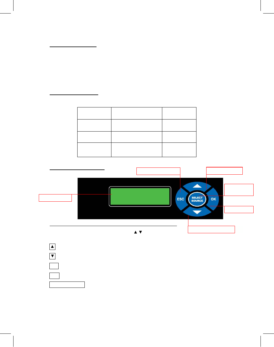 ILY SATA DVD/CD Duplicator Controller User Manual | Page 3 / 22