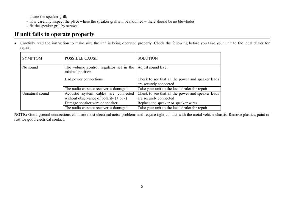 If unit fails to operate properly | Hyundai H-CSD502 User Manual | Page 5 / 11