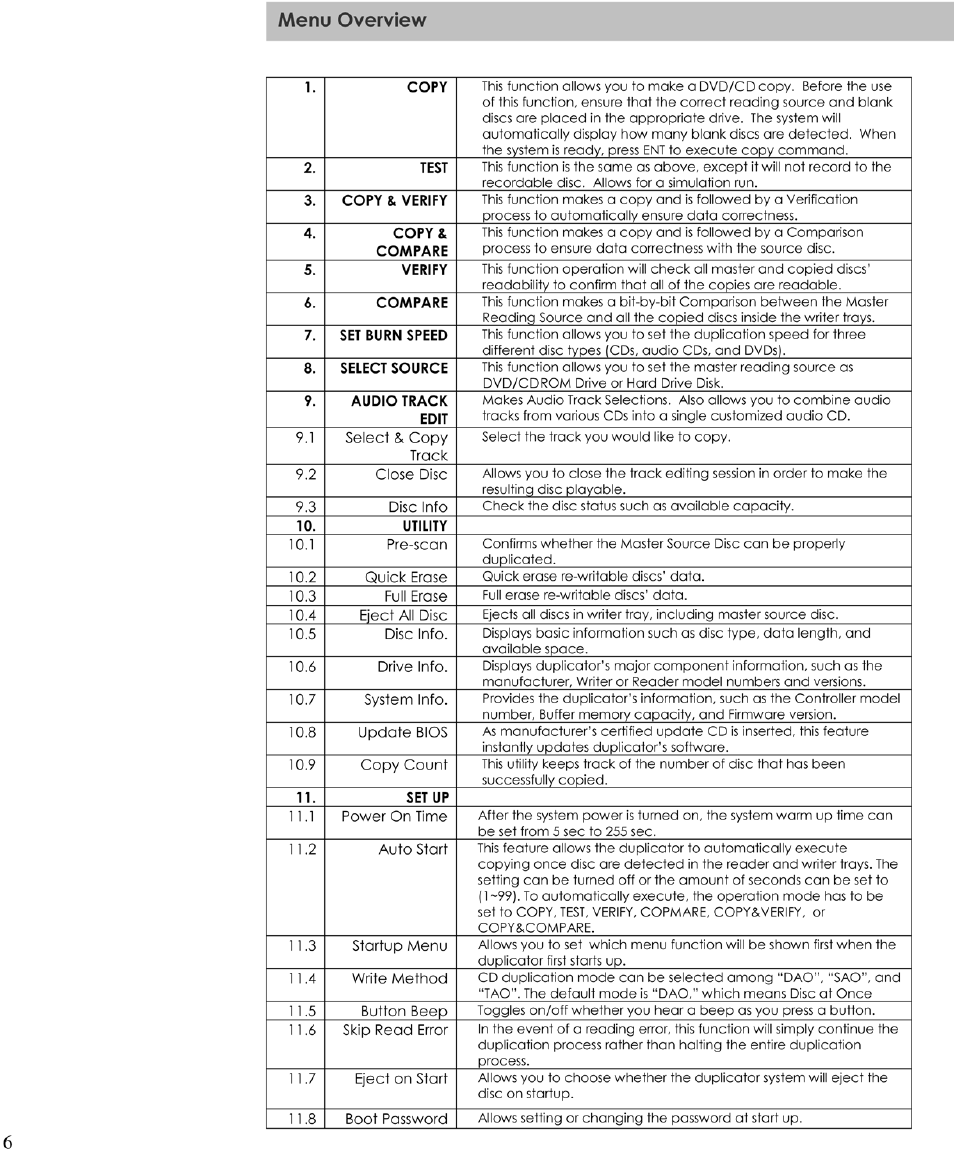ILY DaisyChian DVD/CD Duplicator Manual User Manual | Page 7 / 24