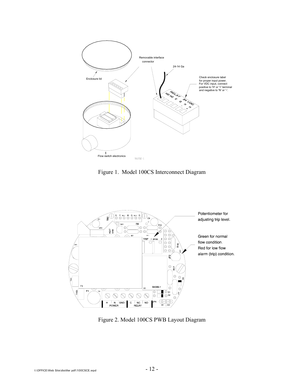 Intek 100CS with CE Marking User Manual | Page 14 / 14