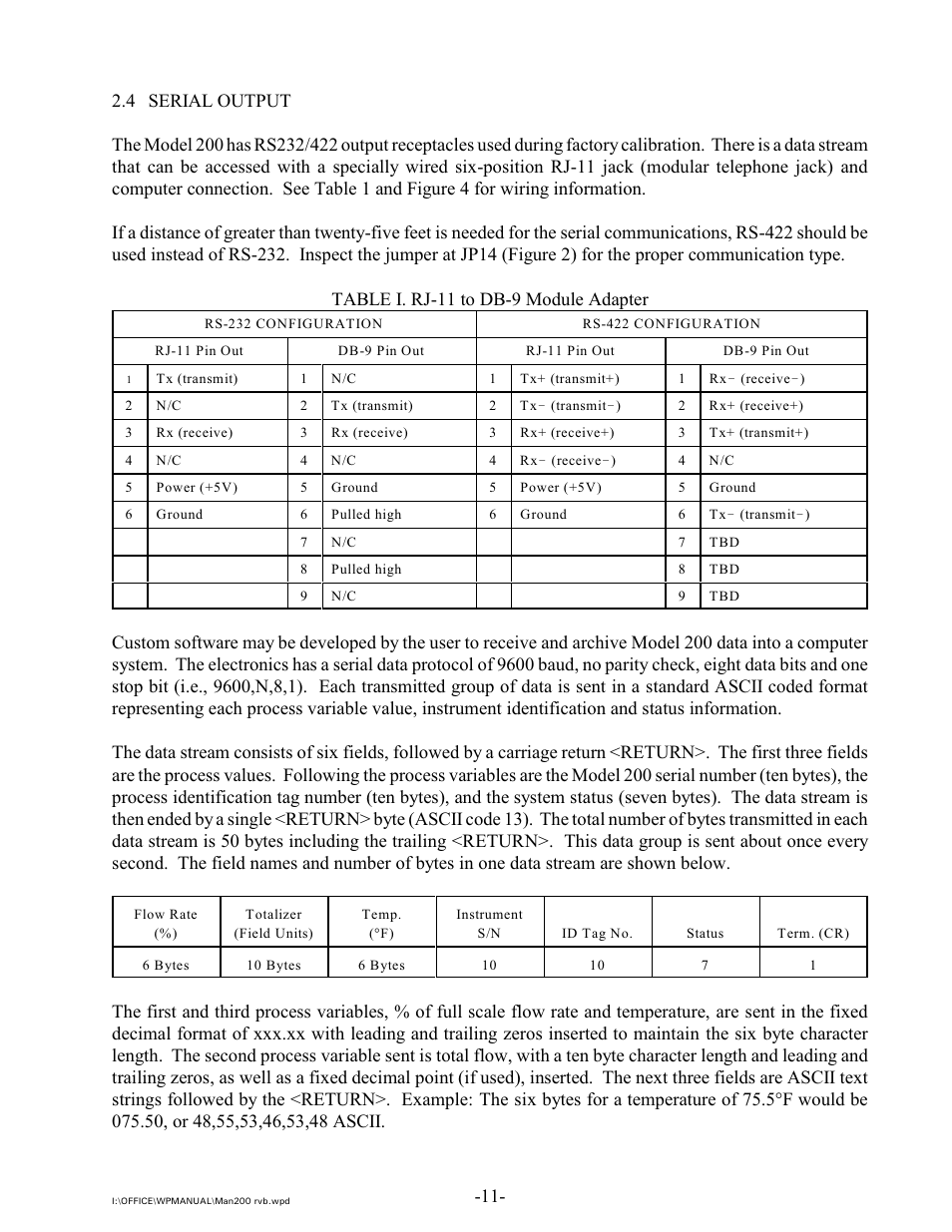 Intek 200 User Manual | Page 13 / 27