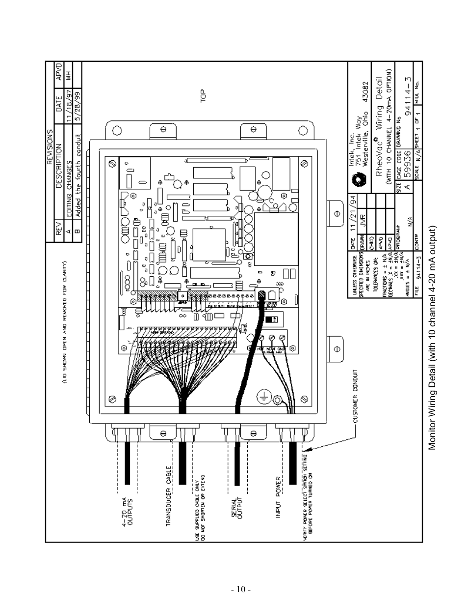 Intek RheoVac 940 User Manual | Page 12 / 28