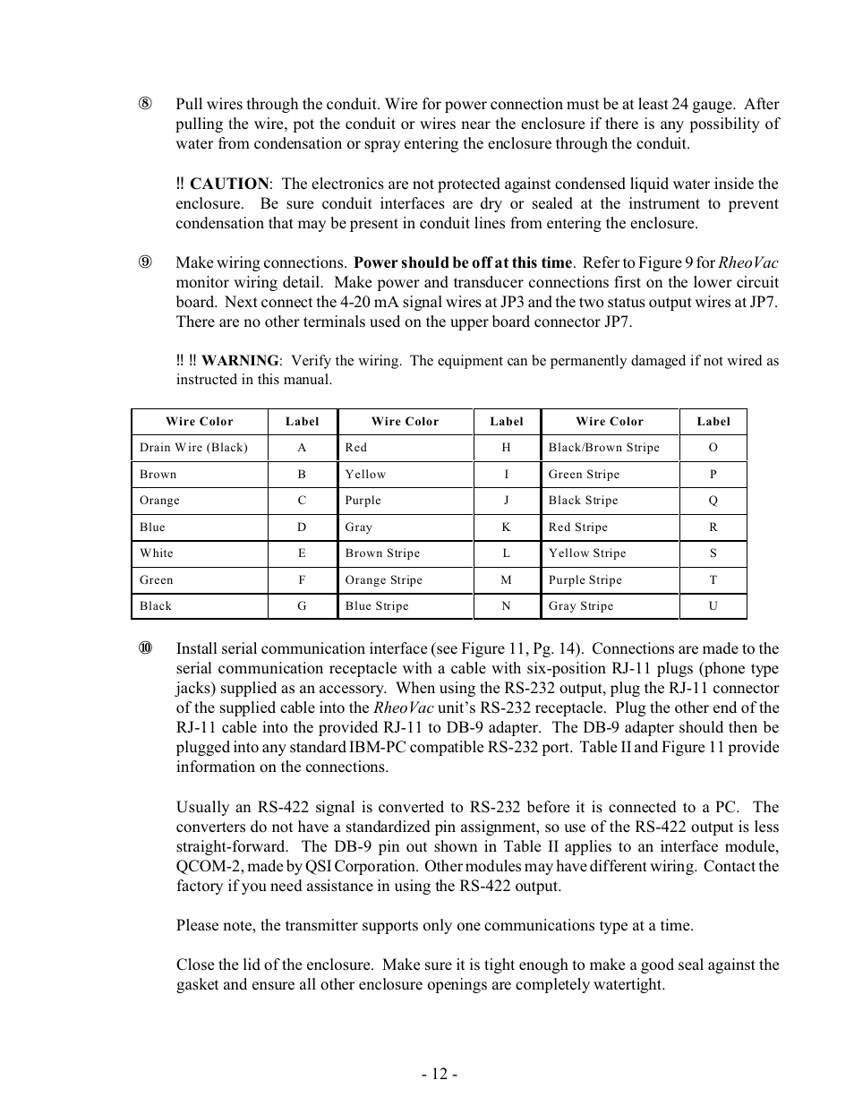 Intek RheoVac 940 User Manual | Page 14 / 28