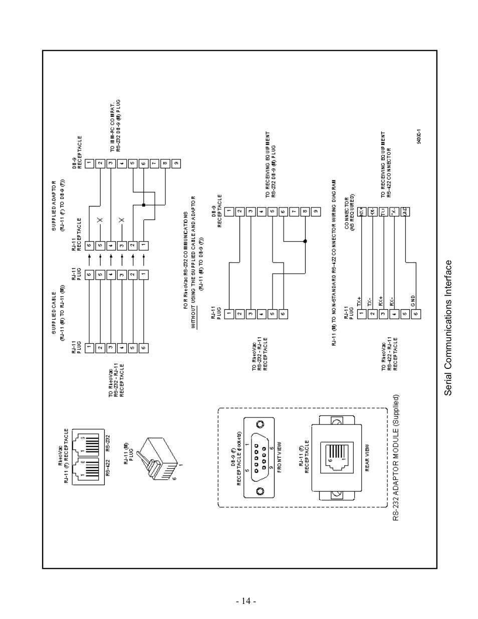 Intek RheoVac 940 User Manual | Page 16 / 28