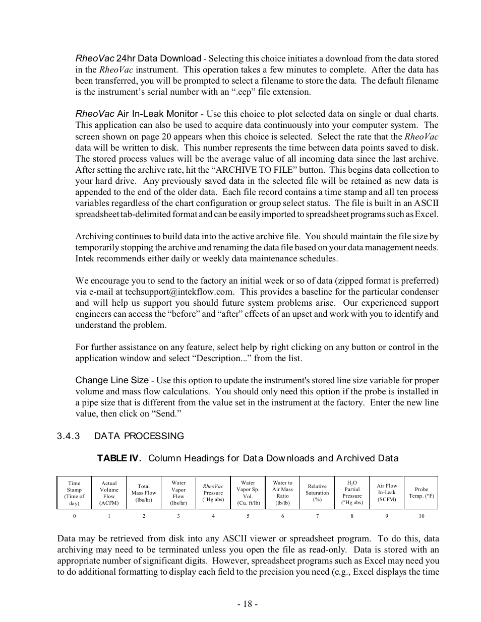 Intek RheoVac 940 User Manual | Page 20 / 28