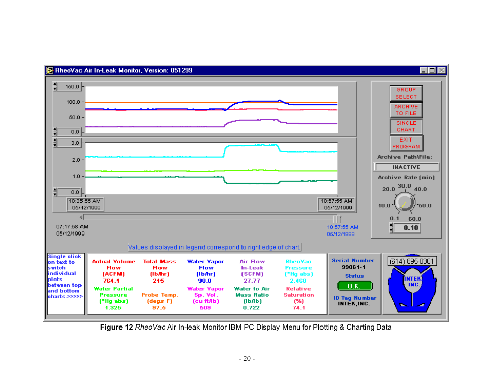 Intek RheoVac 940 User Manual | Page 22 / 28