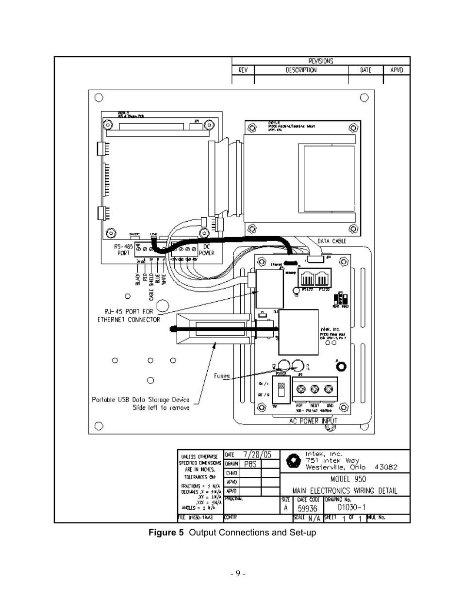 Intek RheoVac 950 User Manual | Page 11 / 34