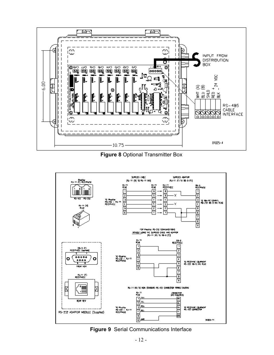 Intek RheoVac 950 User Manual | Page 14 / 34