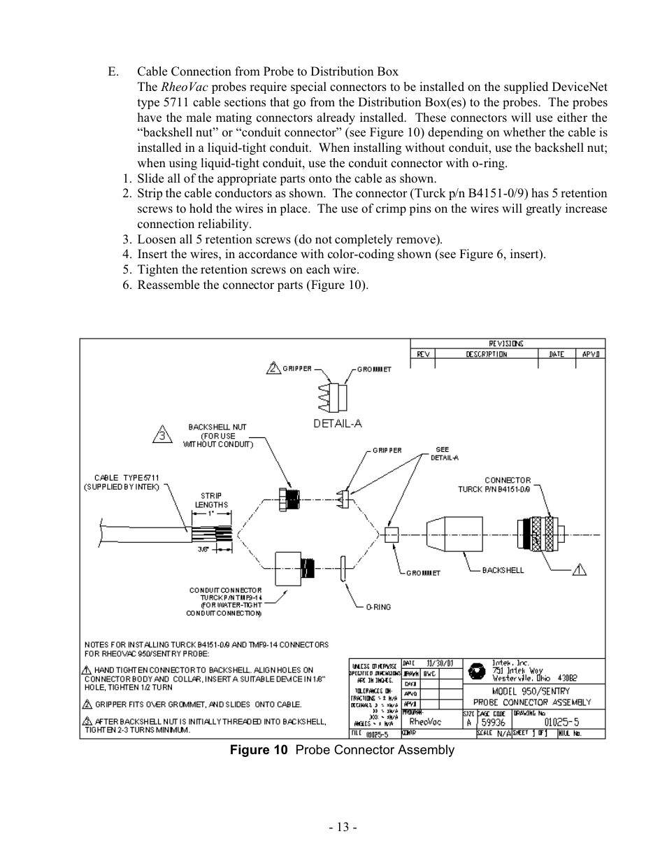 Intek RheoVac 950 User Manual | Page 15 / 34