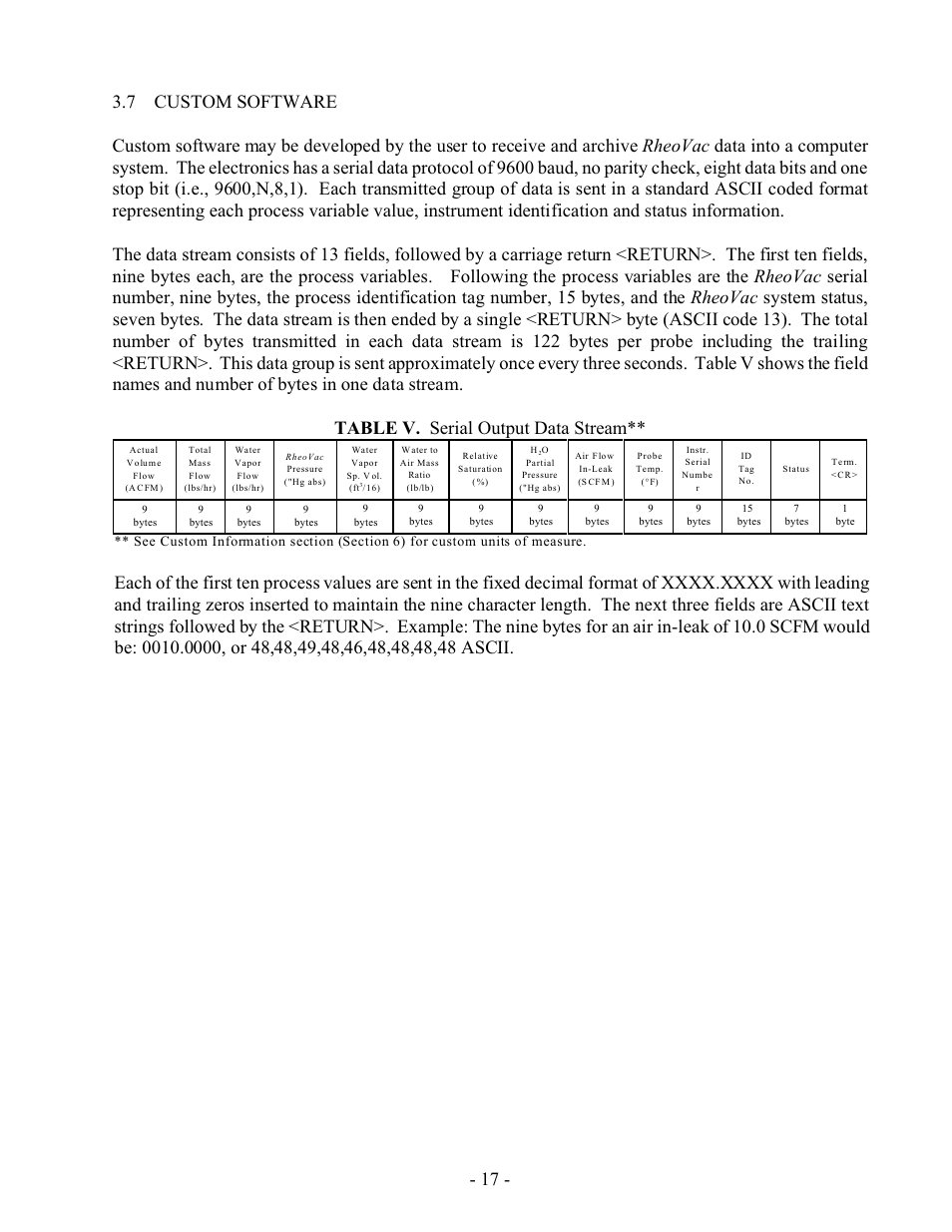 Intek RheoVac 950 User Manual | Page 19 / 34