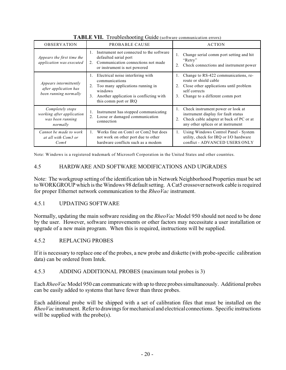 Intek RheoVac 950 User Manual | Page 22 / 34